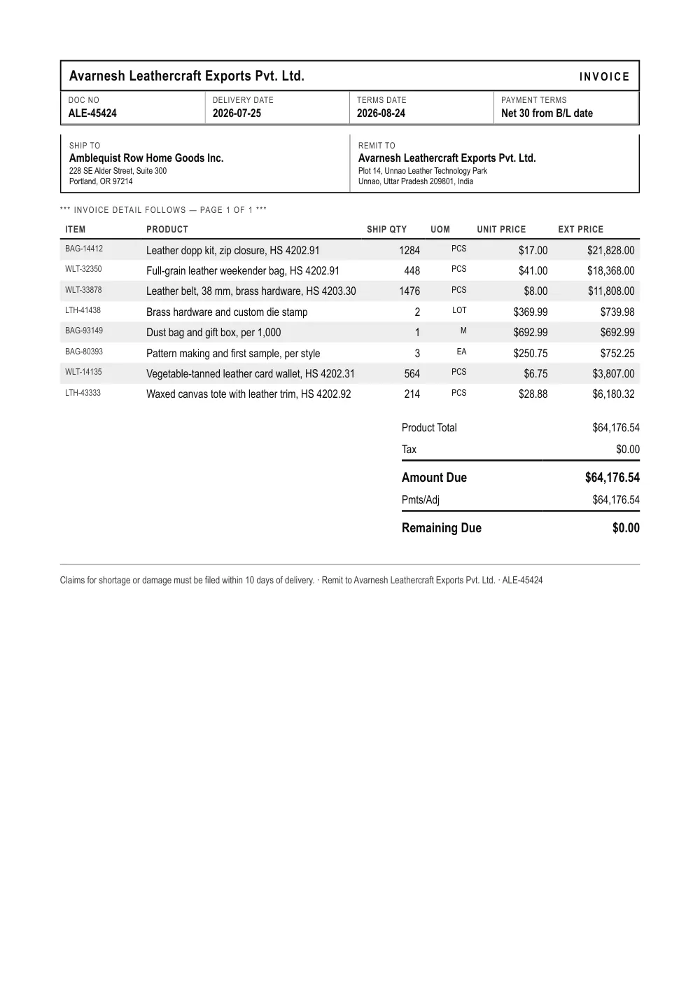 Invoice sent to Amblequist Row Home Goods, with the fields read wrong outlined